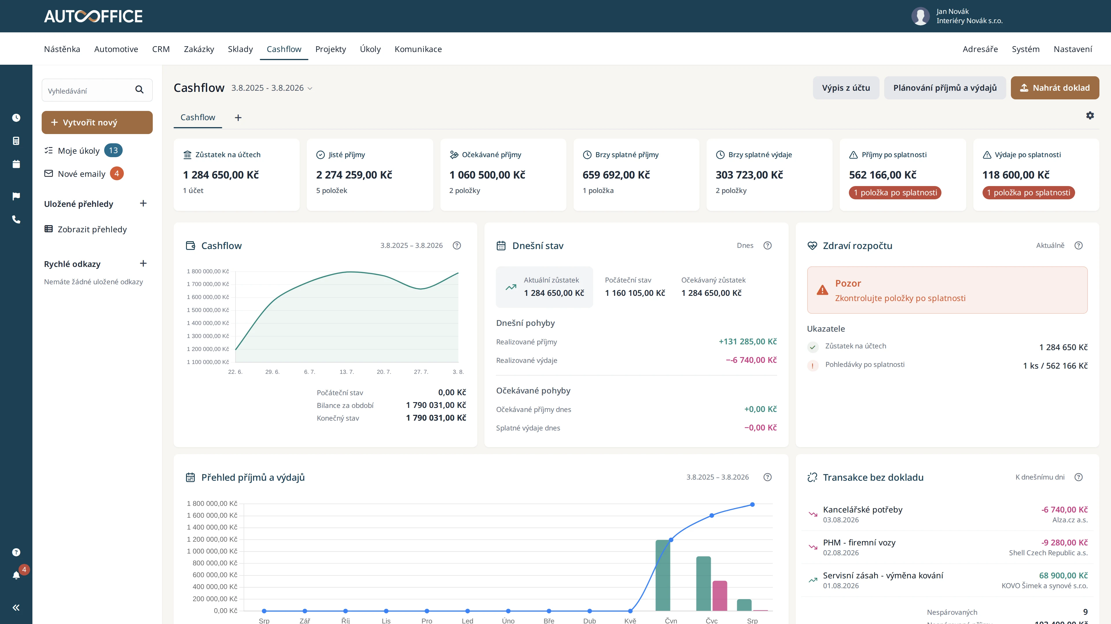 Cashflow v AutoOffice - výhled peněz na měsíce dopředu z napojené banky